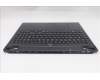 Lenovo 5CB1S82779 COVER Upper Case ASM_GER L 83F0ASRGB