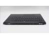 Lenovo 5CB1S82789 COVER Upper Case ASM_POR L 83F0ASRGB