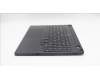Lenovo 5CB1S82789 COVER Upper Case ASM_POR L 83F0ASRGB