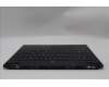 Lenovo 5CB1S82828 COVER Upper Case ASM_UKR L 83F0ASRGB