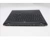 Lenovo 5CB1S82848 COVER Upper Case ASM_NORDIC L 83F0AS