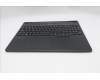 Lenovo 5CB1S82853 COVER Upper Case ASM_SWS L 83F0AS