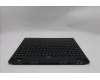 Lenovo 5CB1S82857 COVER Upper Case ASM_UKE L 83F0AS