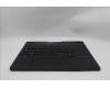Lenovo 5CB1S87256 COVER Upper Case ASM_SPA L 83NNEB WH