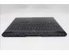 Lenovo 5CB1S87267 COVER Upper Case ASM_ENG L 83NNEB RGB