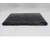 Lenovo 5CB1S87271 COVER Upper Case ASM_FRA L 83NNEB RGB