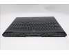 Lenovo 5CB1S87273 C-Cover with keyboard, German, Eclipse Black, RGB Backlight, UK