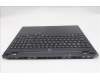 Lenovo 5CB1S89908 COVER Upper Case ASM_EURO ENG L 83F1AS