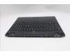 Lenovo 5CB1S89921 COVER Upper Case ASM_NORDIC L 83F1AS