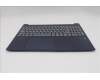 Lenovo 5CB1S90595 COVER Upper Case ASM_EURO ENG L83N3 CBBL