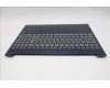 Lenovo 5CB1S90639 COVER Upper Case ASM_GER L83N3 CB BL