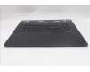 Lenovo 5CB1S90682 COVER Upper Case ASM_NORDIC_L83EY