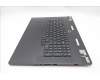 Lenovo 5CB1S90684 COVER Upper Case ASM_RUS_L83EY