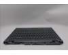 Lenovo 5CB1T08827 COVER Upper Case ASM_UKE C 83SC NBL