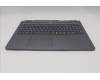Lenovo 5CB1T08838 COVER Upper Case ASM_HUN C 83SC NBL