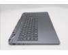 Lenovo 5CB1T08842 COVER Upper Case ASM_SWS C 83SC NBL