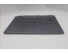Lenovo 5CB1T08850 COVER UpperCase ASM_EURO ENG C83SC BLWH