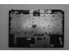 Lenovo 5CB1T10044 COVER Upper Case ASM_NORDIC C 83SC BLWH