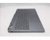 Lenovo 5CB1T10044 COVER Upper Case ASM_NORDIC C 83SC BLWH
