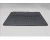 Lenovo 5CB1T10052 COVER Upper Case ASM_SWS C 83SC BLWH