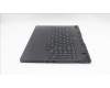 Lenovo 5CB1T10066 COVER Upper Case ASM_EURO ENG L 83F2WH