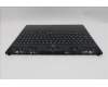 Lenovo 5CB1T18654 C-Cover with keyboard, Belgian, Eclipse Black , RGB Backlight, UK