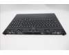 Lenovo 5CB1T18658 COVER Upper Case ASM_ENG L 83RUEB RGB