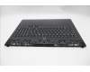 Lenovo 5CB1T18662 COVER Upper Case ASM_FRA L 83RUEB RGB