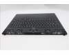 Lenovo 5CB1T18664 COVER Upper Case ASM_GER L 83RUEB RGB