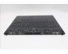 Lenovo 5CB1T18678 COVER Upper Case ASM_SWS L 83RUEB RGB
