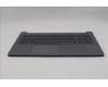 Lenovo 5CB1T18692 COVER Upper Case ASM_EUROENG L83S0 LG BL