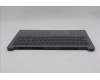 Lenovo 5CB1T18692 COVER Upper Case ASM_EUROENG L83S0 LG BL