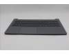Lenovo 5CB1T18709 COVER Upper Case ASM_SPA L 83S0 LG BL