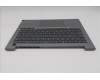 Lenovo 5CB1T52990 COVER Upper Case ASM_UKE W21UY AG NBL