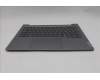 Lenovo 5CB1T53000 COVER Upper Case ASM_CZE/SLK W21UY AG BL
