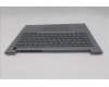 Lenovo 5CB1T53000 COVER Upper Case ASM_CZE/SLK W21UY AG BL