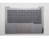 Lenovo 5CB1T53001 COVER Upper Case ASM_EURO ENG W21UY AGBL