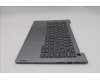 Lenovo 5CB1T53016 COVER Upper Case ASM_RUS W21UY AG BL