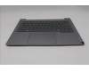 Lenovo 5CB1T53018 COVER Upper Case ASM_SPA W21UY AG BL