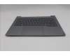 Lenovo 5CB1T53024 COVER Upper Case ASM_UKR W21UY AG BL