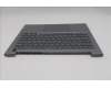 Lenovo 5CB1T53024 COVER Upper Case ASM_UKR W21UY AG BL