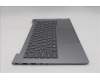 Lenovo 5CB1T53024 COVER Upper Case ASM_UKR W21UY AG BL