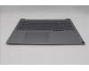 Lenovo 5CB1T57600 COVER Upper Case ASM_EURO ENGW21US AG BL