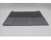 Lenovo 5CB1T57615 COVER Upper Case ASM_RUSW21US AG BL