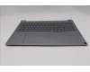 Lenovo 5CB1T57623 COVER Upper Case ASM_UKRW21US AG BL