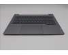 Lenovo 5CB1T57675 COVER Upper Case ASM_EURO ENG W21V0 AGBL