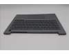 Lenovo 5CB1T57675 COVER Upper Case ASM_EURO ENG W21V0 AGBL
