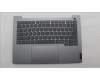 Lenovo 5CB1T57680 COVER Upper Case ASM_GER W21V0 AG BL