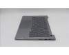 Lenovo 5CB1T57680 COVER Upper Case ASM_GER W21V0 AG BL