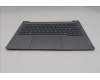 Lenovo 5CB1T57688 COVER Upper Case ASM_NORDIC W21V0 AG BL